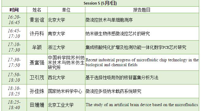 1462860495476878.jpg 20160510140732.jpg