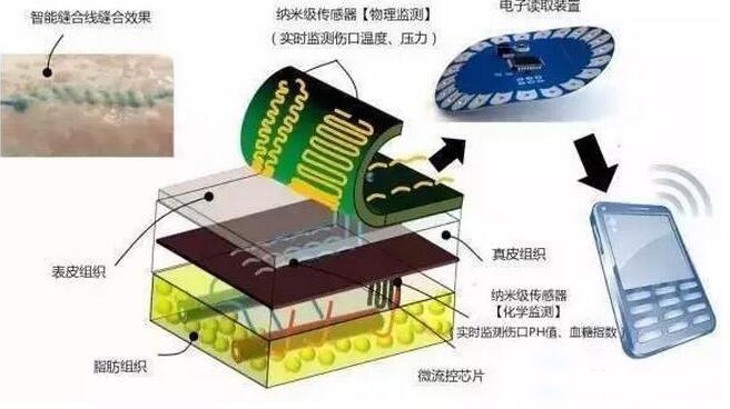 1471490340129934.jpg QQ截圖20160818111655.jpg