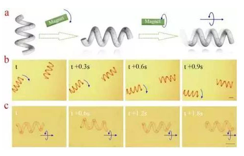 微流控光刻仿生螺旋微型馬達