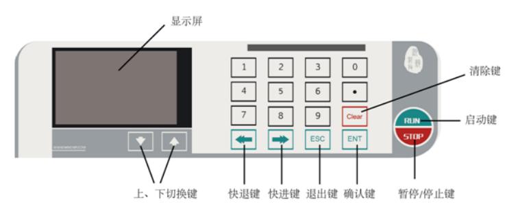 WH-SP-01單通道微量注射泵產(chǎn)品外觀操作界面，全程按鍵觸點設(shè)置