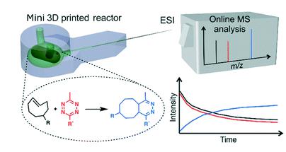 3D微反應(yīng)器制備