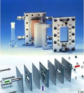 碳玻璃微反應(yīng)器 碳玻璃微反應(yīng)器