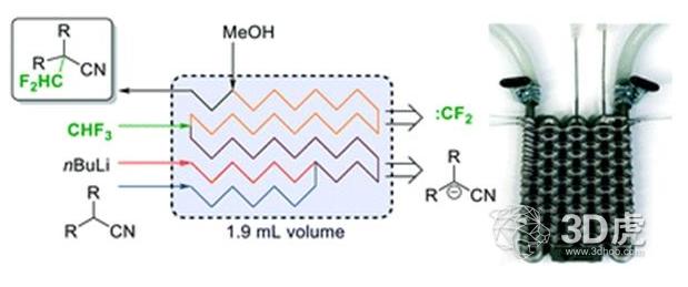 連續(xù)流動微反應(yīng)器 連續(xù)流動微反應(yīng)器