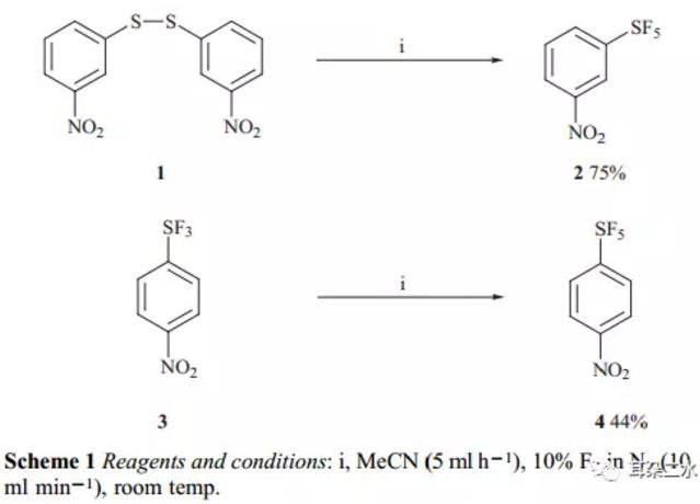直接氟化反應(yīng)
