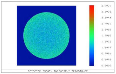 圖 16 偵測(cè)器結(jié)果
