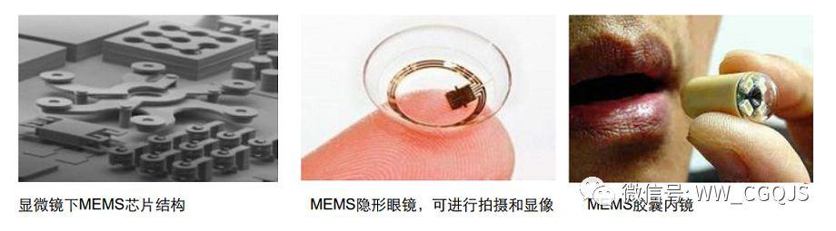 微流控在各領(lǐng)域應(yīng)用