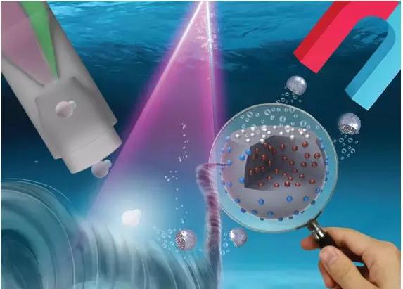 多功能微馬達(dá)的微流控制備與水處理應(yīng)用