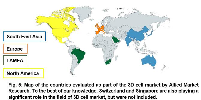 誰(shuí)對(duì)3D細(xì)胞培養(yǎng)感興趣