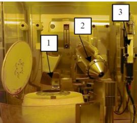 顯示晶片卡盤(pán)（1），帶噴頭（2）的旋轉(zhuǎn)臂和光刻膠注射泵（3）[2]的噴涂裝置的照片。