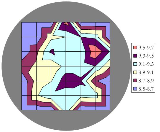 用9μmSU-8薄膜的氣溶膠噴霧罐得到的涂層均勻性實(shí)例