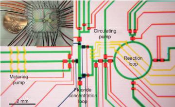 圖6：用于合成2-脫氧-2- [18 F]氟-D-葡萄糖（[18 F] FDG）的微流體反應(yīng)器。請注意相應(yīng)標(biāo)簽的設(shè)備的子單元?？梢钥闯觯撛O(shè)備的整個(gè)占地面積幾乎不大于硬幣。Lee等人的圖片 “使用集成微流體的放射性標(biāo)記成像探針的多步合成”。