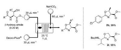 圖6 Labtrix Start執(zhí)行環(huán)化脫水反應(yīng)過(guò)程