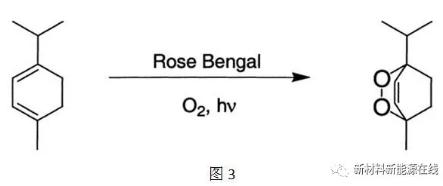 光化學(xué)反應(yīng)