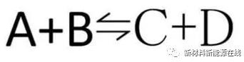 存在反應(yīng)平衡、需要移除某一中間體的反應(yīng)