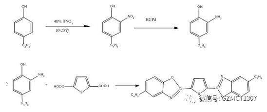 微通道反應器內(nèi)對叔丁基苯酚的硝化反應