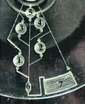 離心力驅(qū)動