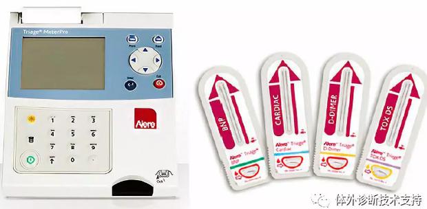 Alere的Triage POCT 系統(tǒng)和檢測盒 Alere的Triage POCT 系統(tǒng)和檢測盒