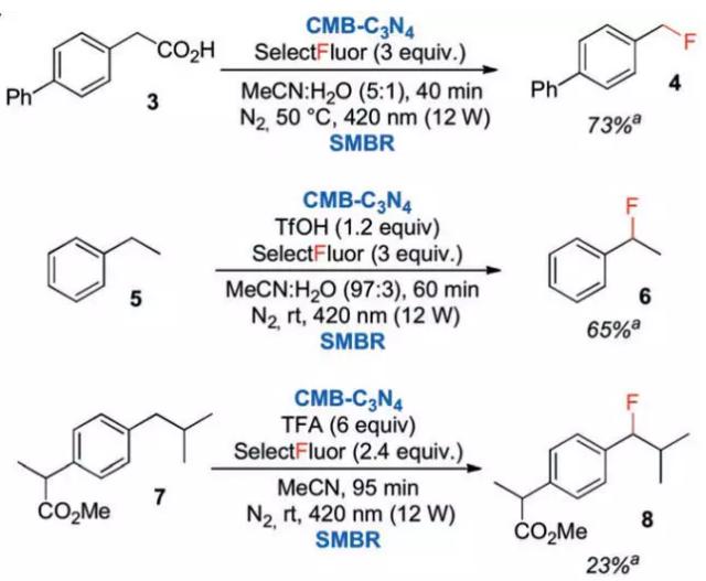 連續(xù)多相光催化體系用于其他底物的氟化反應(yīng)