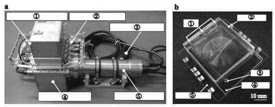 圖4集成式原位ATP裝置 圖4集成式原位ATP裝置