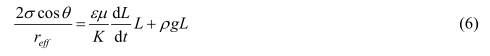 毛細(xì)力、粘性力、重力平衡的控制方程