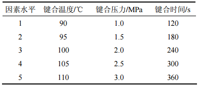 表4 因素水平
