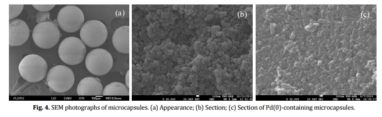 負(fù)載在微膠囊上的金屬活性物種在使用中保持穩(wěn)定