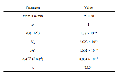  表1幾何及物理參數(shù)