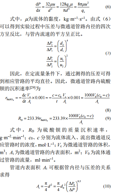 HagenPoiseuille方程