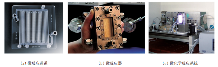 圖1微化學(xué)反應(yīng)系統(tǒng)實(shí)例