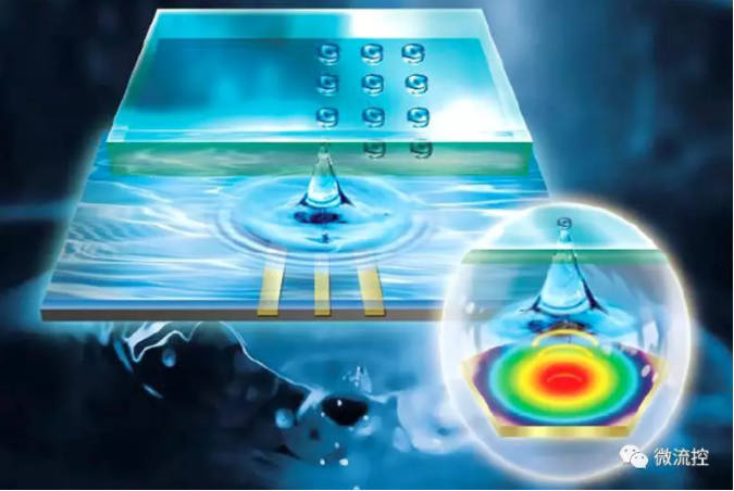天津大學(xué)“高頻超聲波器件”研究取得重大突破 ，為疾病早期檢測(cè)添“利器”