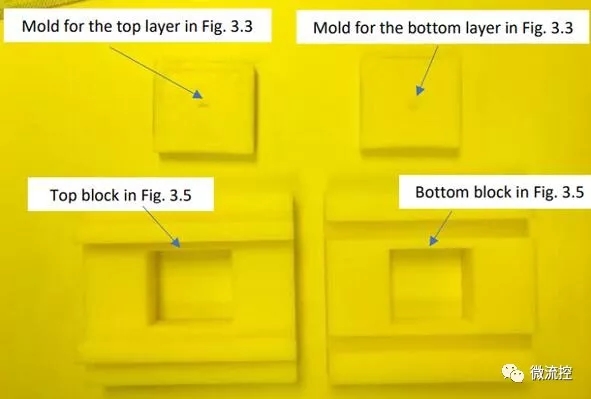 用于PDMS層的3D打印模具和滑動(dòng)組件，由該大學(xué)工程工作室制造