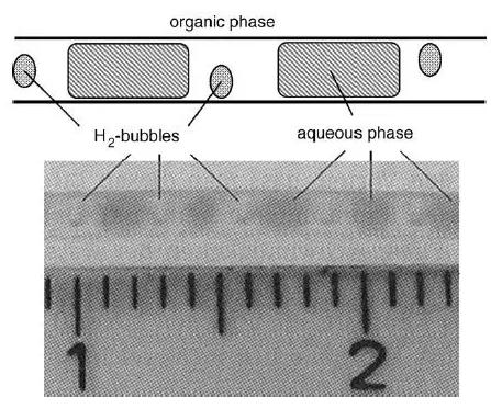 圖12. 三相氣-液-液毛細管微反應(yīng)器的流體動力學(xué)行為（方案和照片）