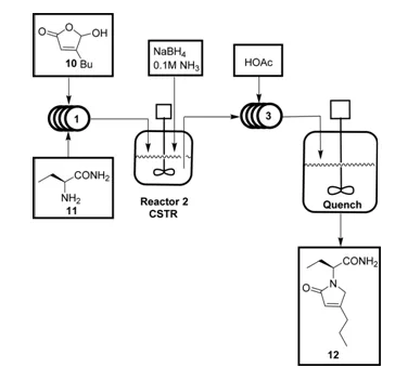 圖5 化合物12的連續(xù)流合成