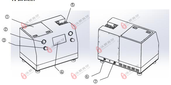 點(diǎn)膠機(jī)特征圖解