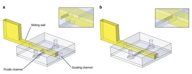 滑動(dòng)壁原理