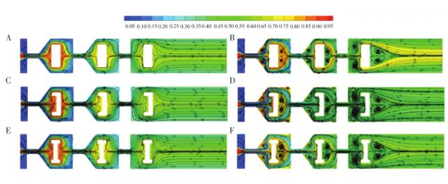 圖8 微混合器混合溶液質量分數(shù)和流線分布圖