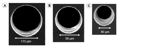 光敏玻璃不同尺寸的圓孔加工結(jié)果 光敏玻璃不同尺寸的圓孔加工結(jié)果