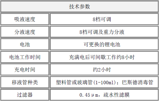 大容量電動移液器技術(shù)參數(shù) 大容量電動移液器技術(shù)參數(shù)