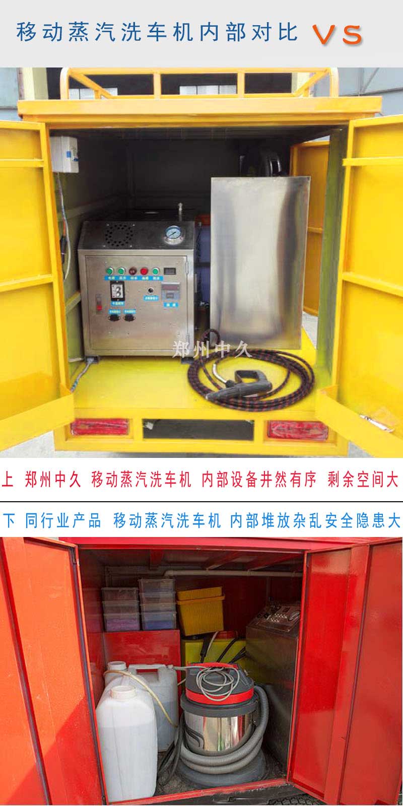 上門蒸汽微水洗車機內部對比 上門蒸汽微水洗車機內部對比