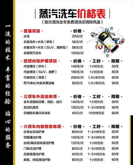 ����ϴ܇�r���