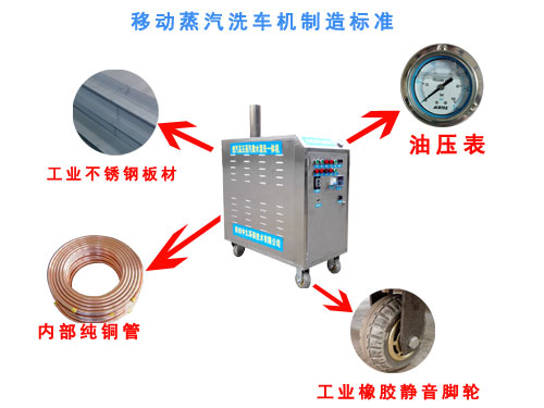 ����ϴ܇�C(j��)���