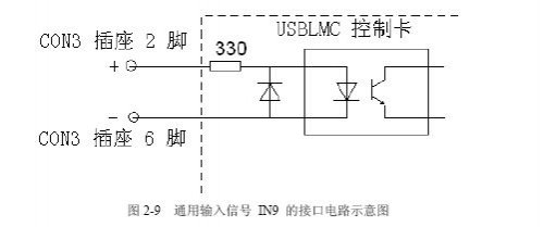 激光打標(biāo)卡的腳踏開(kāi)關(guān)如何接？  第2張