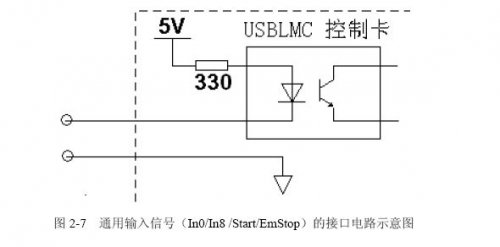 激光打標(biāo)卡的腳踏開(kāi)關(guān)如何接？  第1張